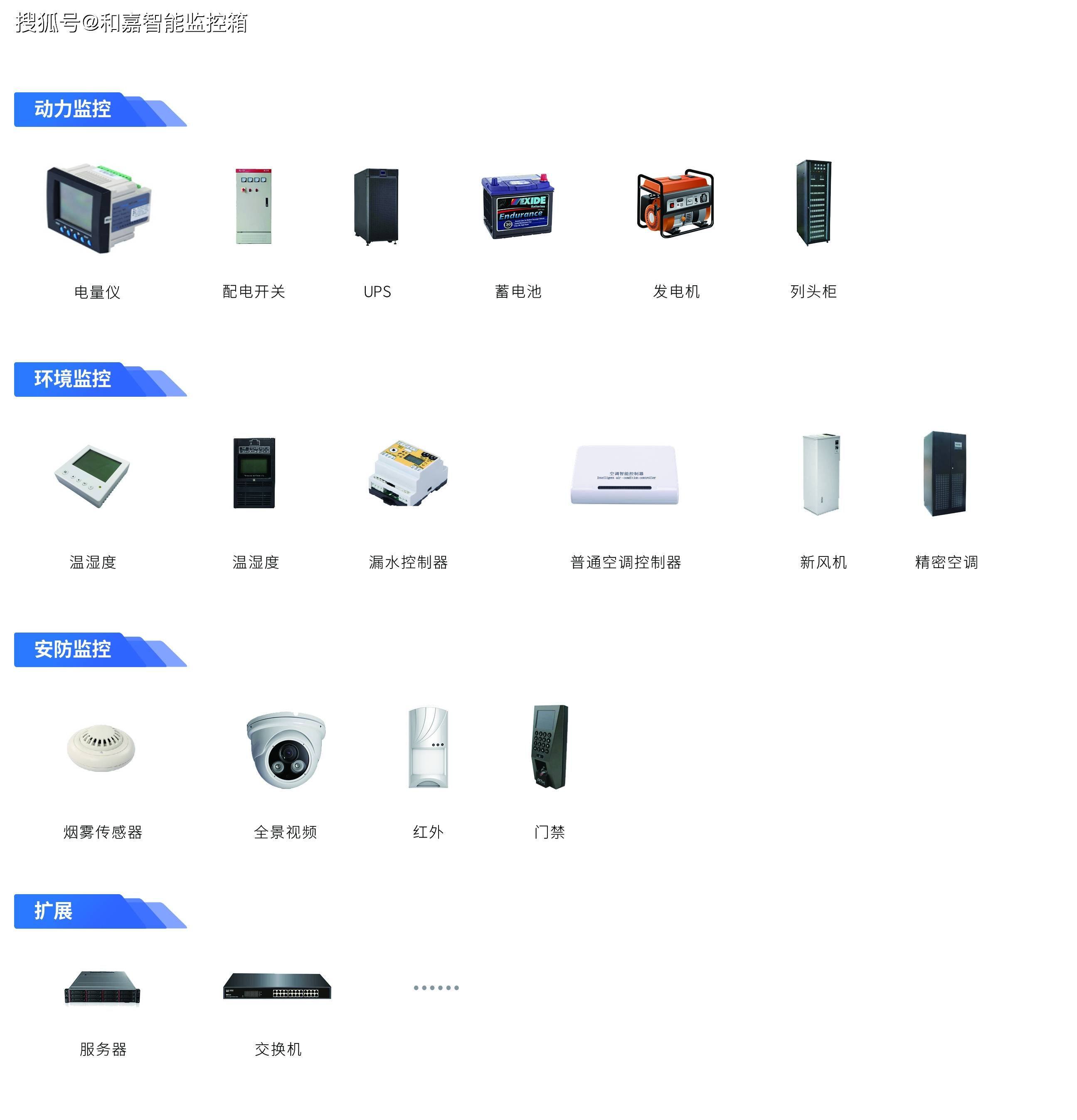 機房動環監控系統軟硬件一站式采購指南 高效運維，智能無憂